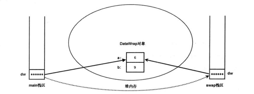422101-20161109224626702-580732437.png