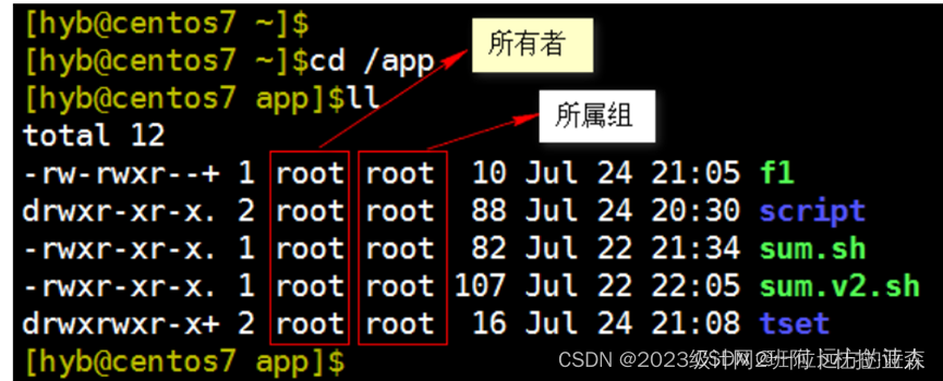 linux 总结-CSDN博客