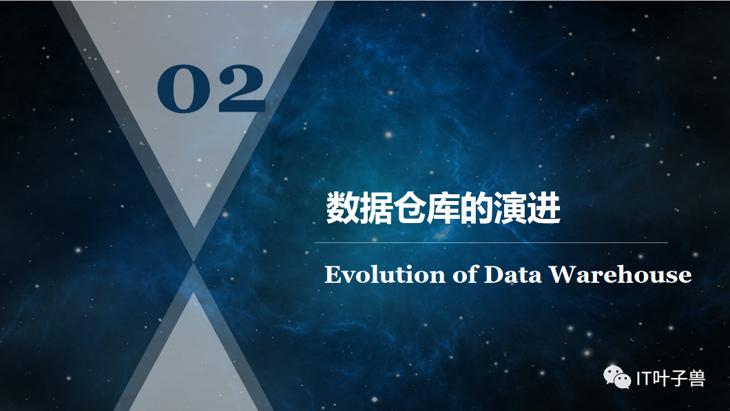 数据仓库架构(内含PPT)-CSDN博客