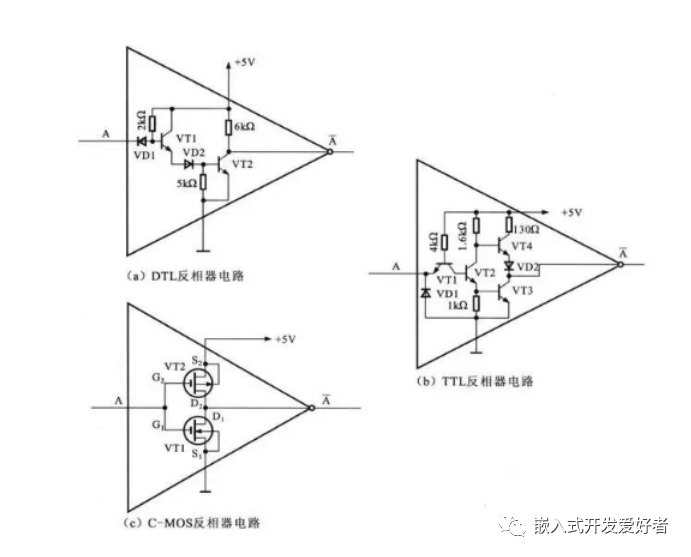 硬件设计中与门、或门、非门电路详解插图21 硬件设计中与门、或门、非门电路详解