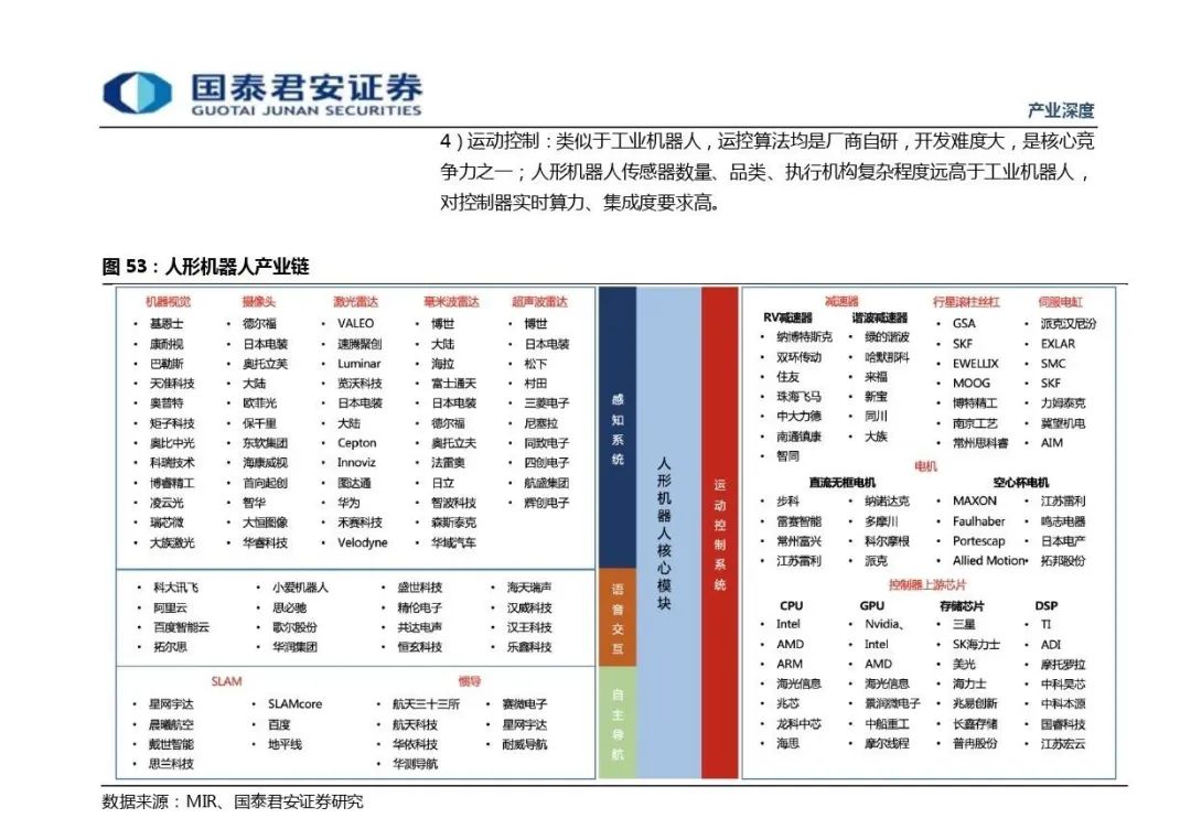 AI大模型赋能人形机器人，迈向通用人工智能的一大步