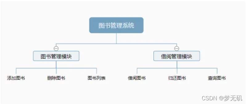 输入图片说明