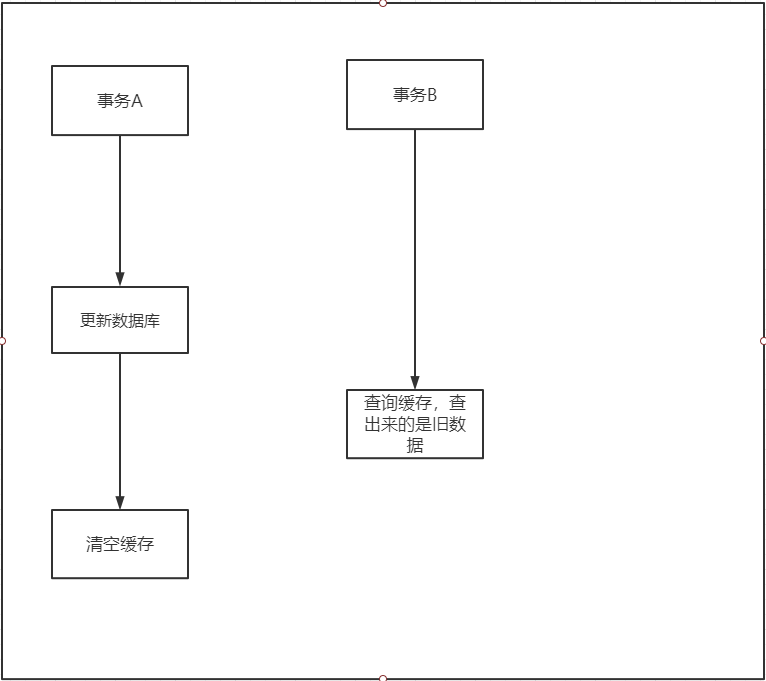 image-20210309101009500