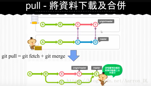 这里写图片描述