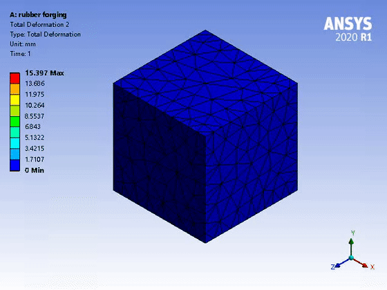 网格自适应_ANSYS 非线性自适应(NLAD)网格划分及应用举例-CSDN博客
