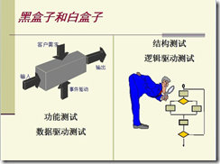 wps_clip_image-207