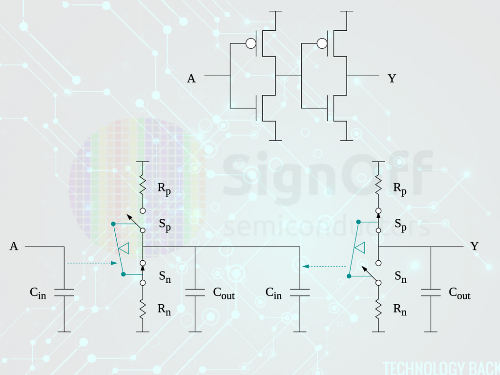 RC-MOSFET