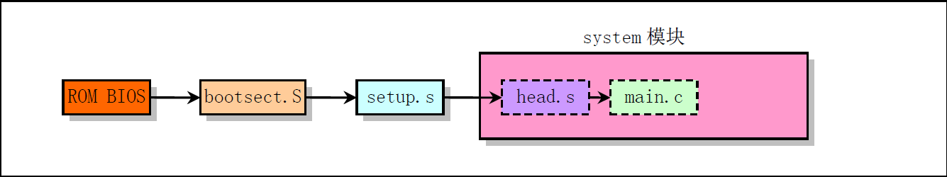 image-20210928104001371