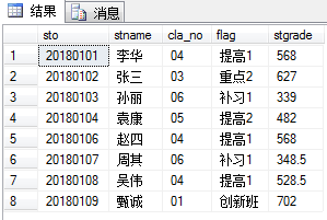 1428686-20180709212904717-2036021656.png