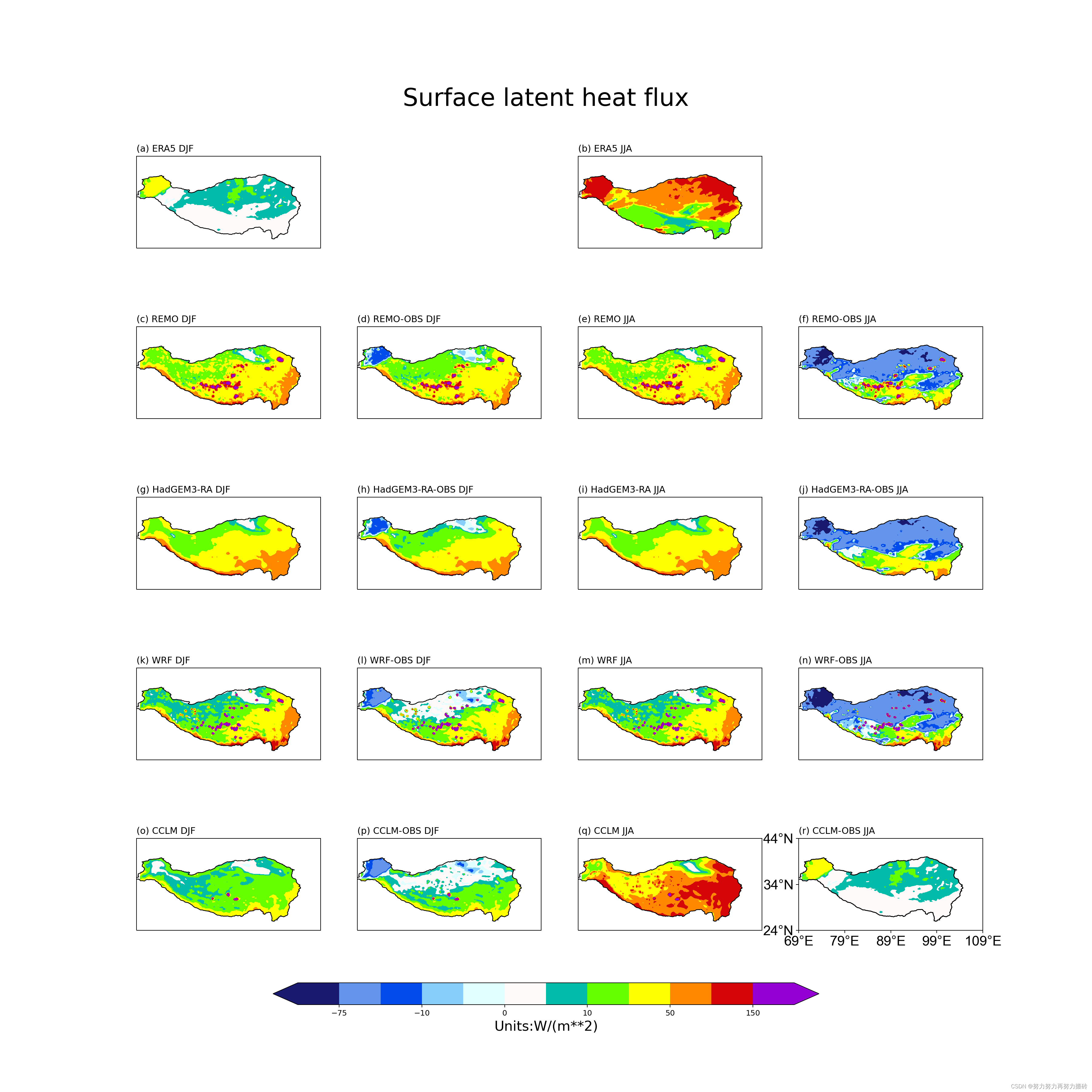 【python掩膜及多子图colorbar】_python matplotlib青藏高原空间图-CSDN博客