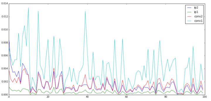640?wx_fmt=png&tp=webp&wxfrom=5&wx_lazy=1&wx_co=1