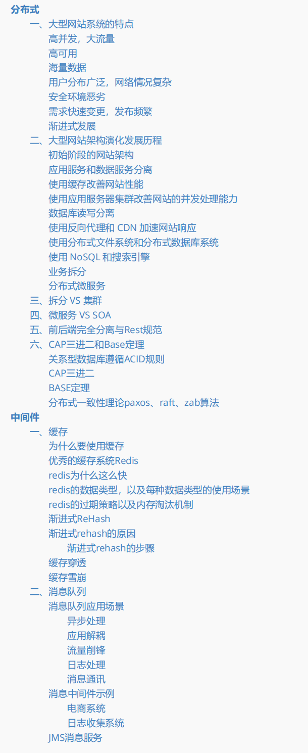 系统梳理面试6大专题，阿里爆款Java面试速成笔记也太香了
