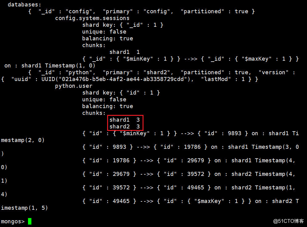 mongodb分片