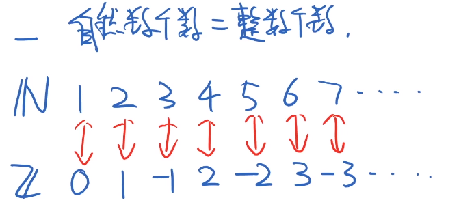 image-20200612231025368