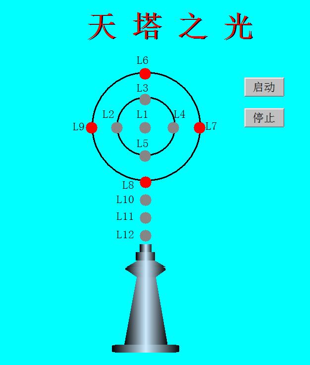 下的opc软件_组态王和三菱opc软件完美演绎天塔之光