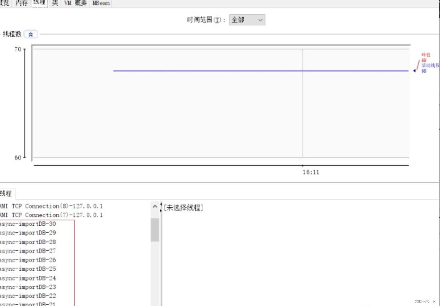SpringBoot利用ThreadPoolTaskExecutor批量插入百万级数据实测!_springboot 使用线程池插入百万数据 ...