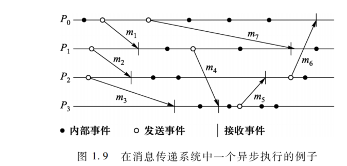 image-20221002161127501