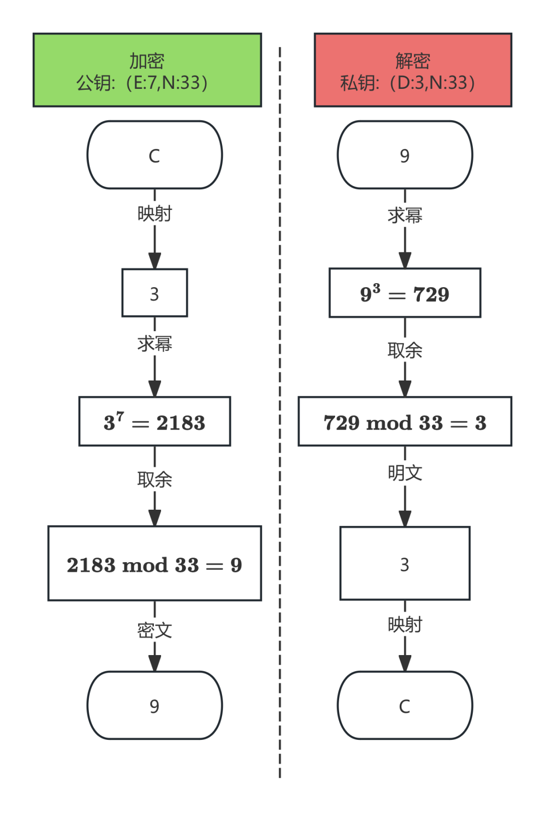 7b86a5a1b7adebd812f1124ce91000f6.png
