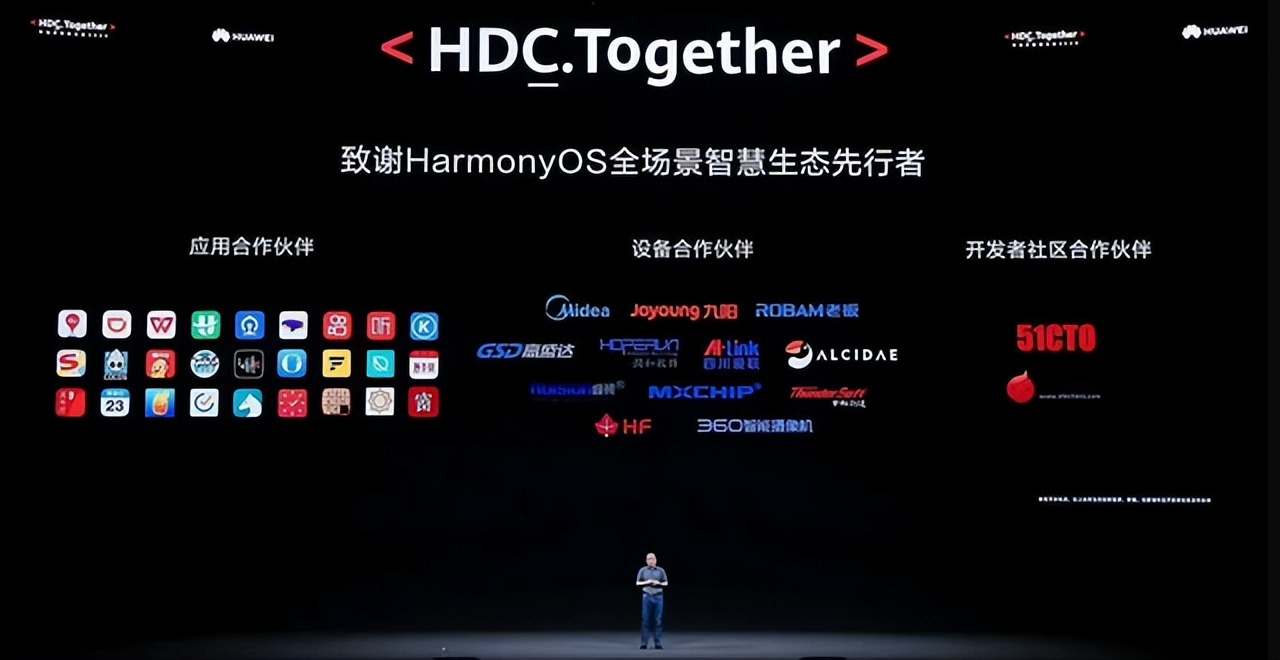 在这里插入图片描述 https://i-blog.csdnimg.cn/blog_migrate/f83fd8d263b7caa6db734788faf65454.png