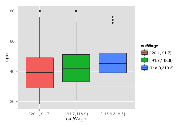 plot of chunk unnamed-chunk-5