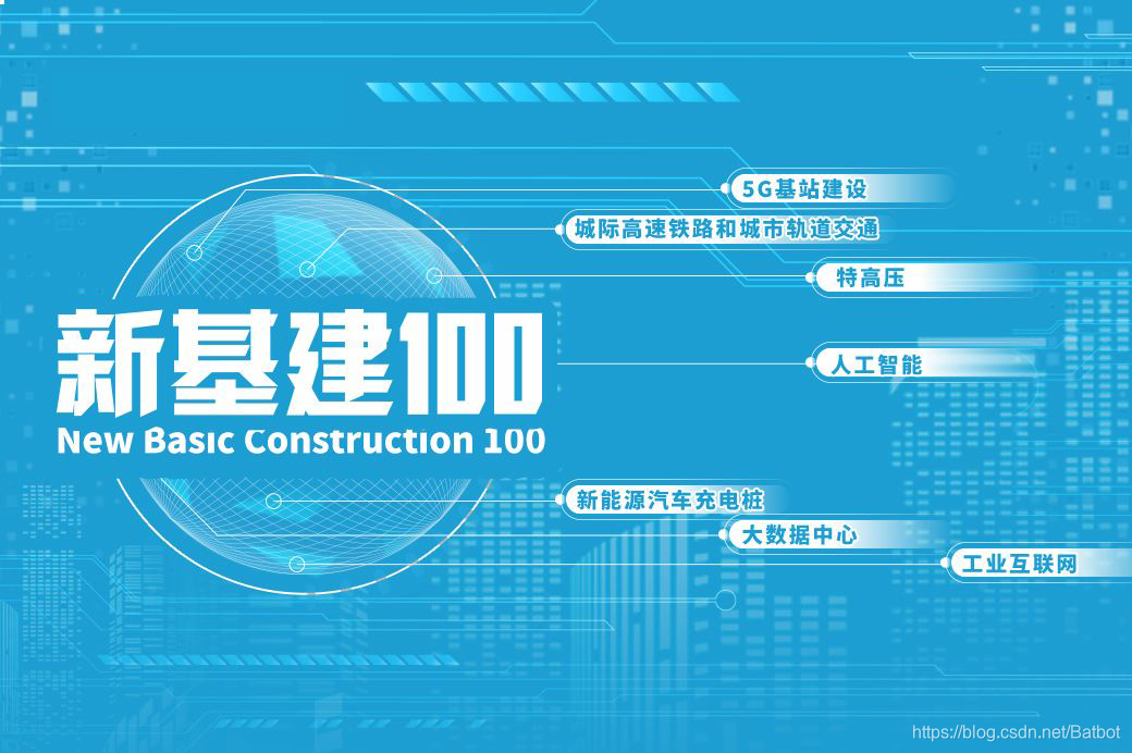 电力运维走向智能化