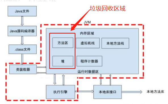 image-20200706225030519