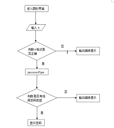 1109837-20170622085746726-1045507291.png