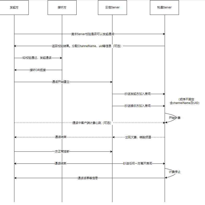 6c451475ef73c3becaabd1a37f01b057.png