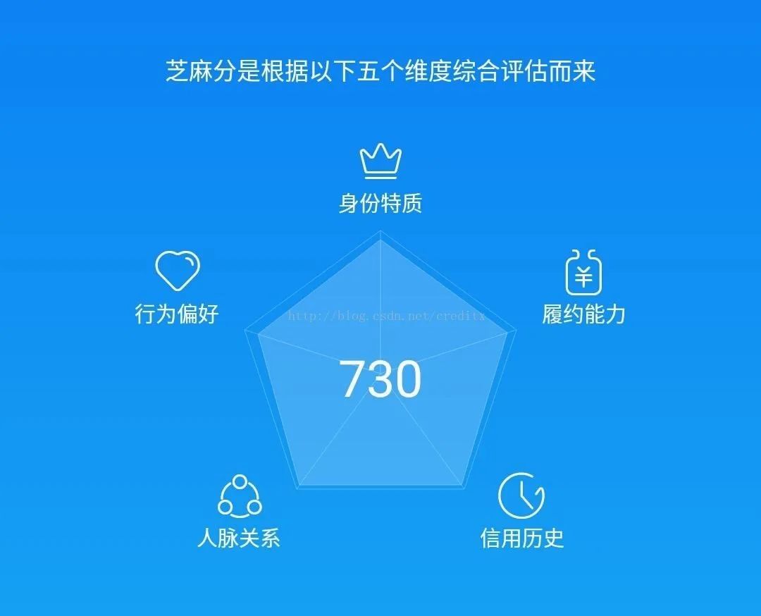 2115d064c1db34388b9535333d0d19fe.png