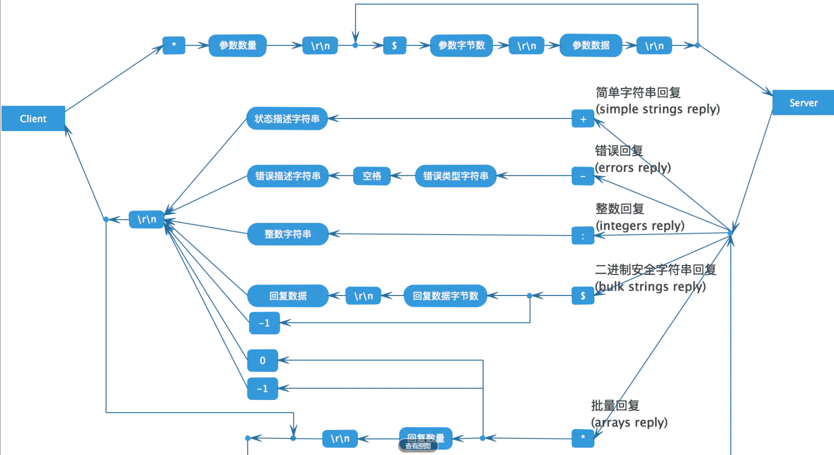 image-20211013182842980