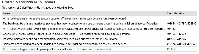解决Solarwinds <wbr>NPM <wbr>Cisco <wbr>Hardware <wbr>Health <wbr>Sensor <wbr>Status <wbr>Major