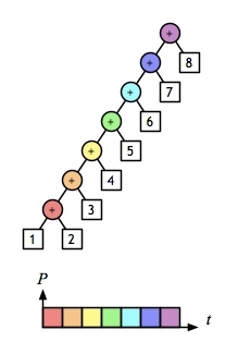 1182370-20170708091741112-579563505.jpg
