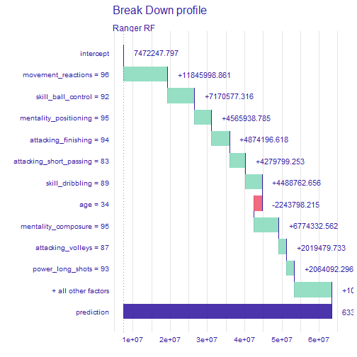 plot of chunk unnamed-chunk-23