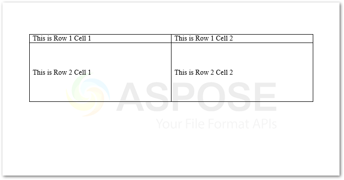 动态生成word文档原来如此简单!Aspose.Words助力以Java编程方式创建丰富的Word文档