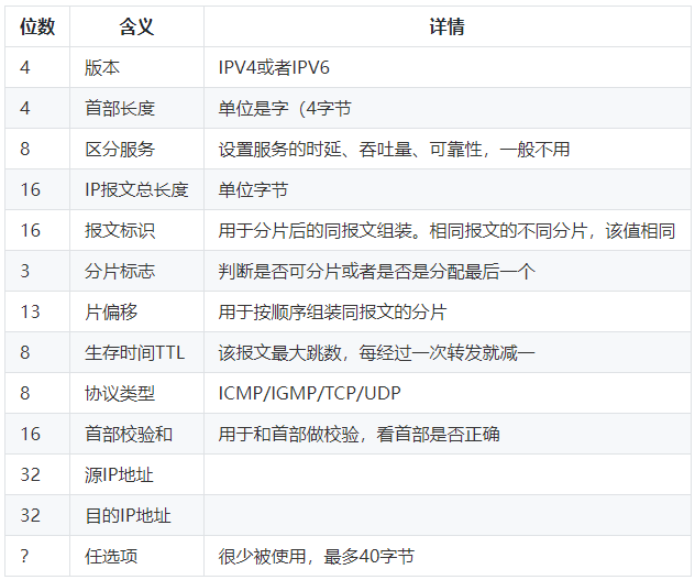 v2-cf86454fcecd9f3e62253cf67eae1177_720w.jpg