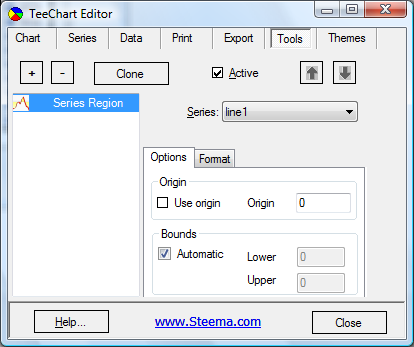 teechart