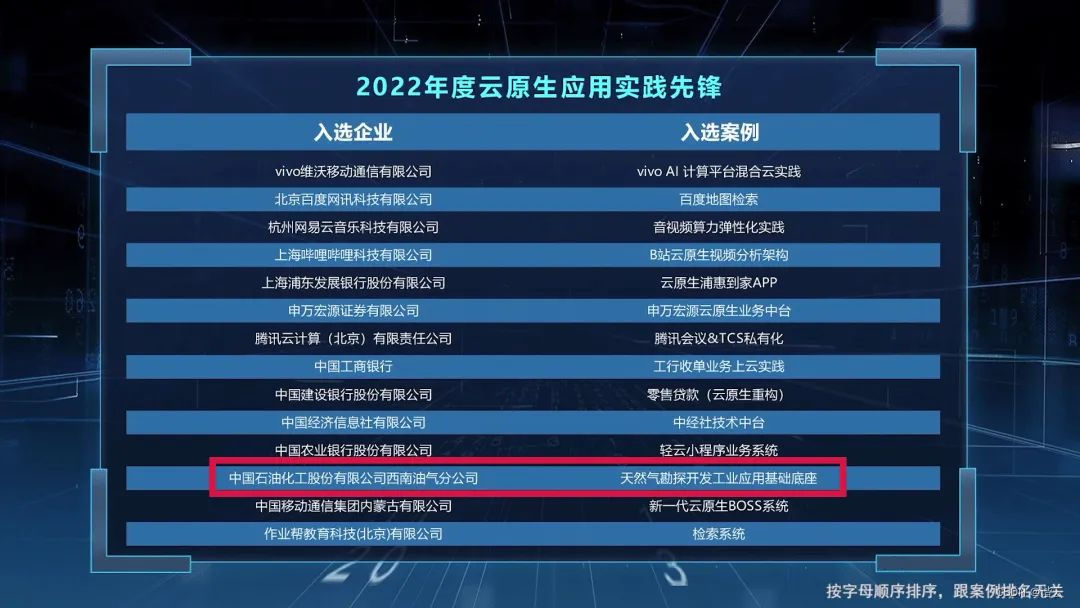 在这里插入图片描述 https://i-blog.csdnimg.cn/blog_migrate/f8816619a4c9fbae46f72aa2b4a1254a.jpeg#pic_center