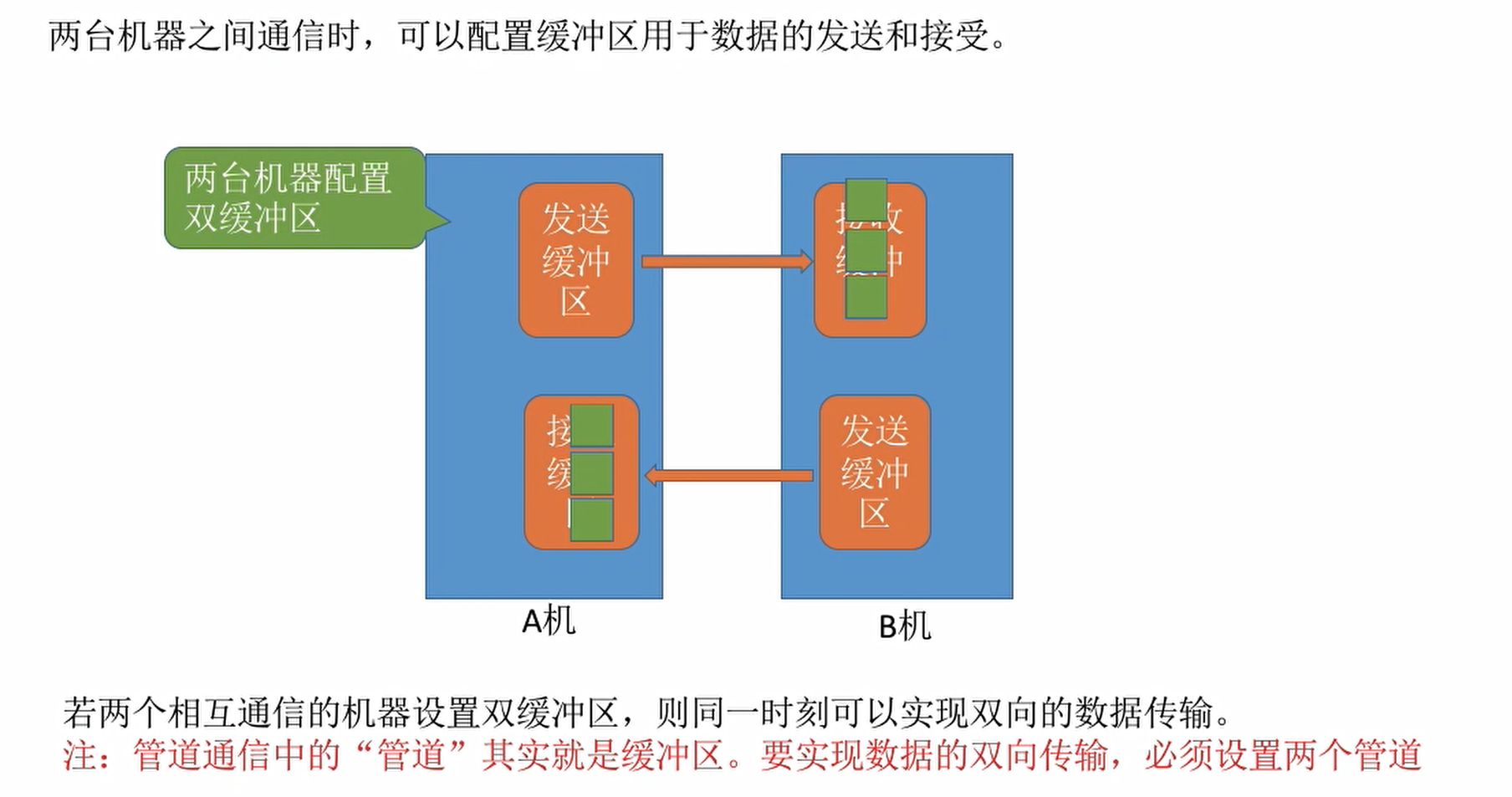 image-20220130013901733