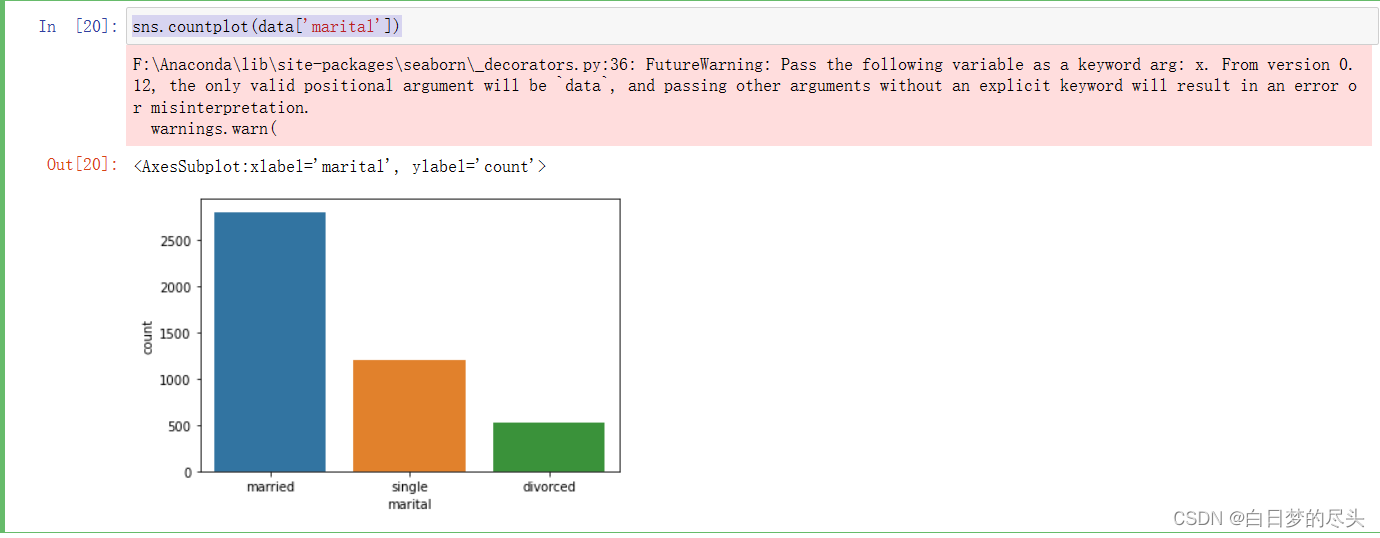 命令行输入sns.countplot(data[‘marital‘])报错_sns.countplot(data.target) plt ...