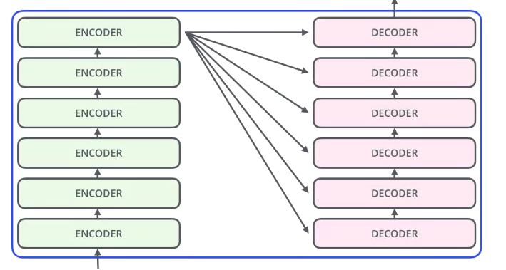 image-20240506193223716
