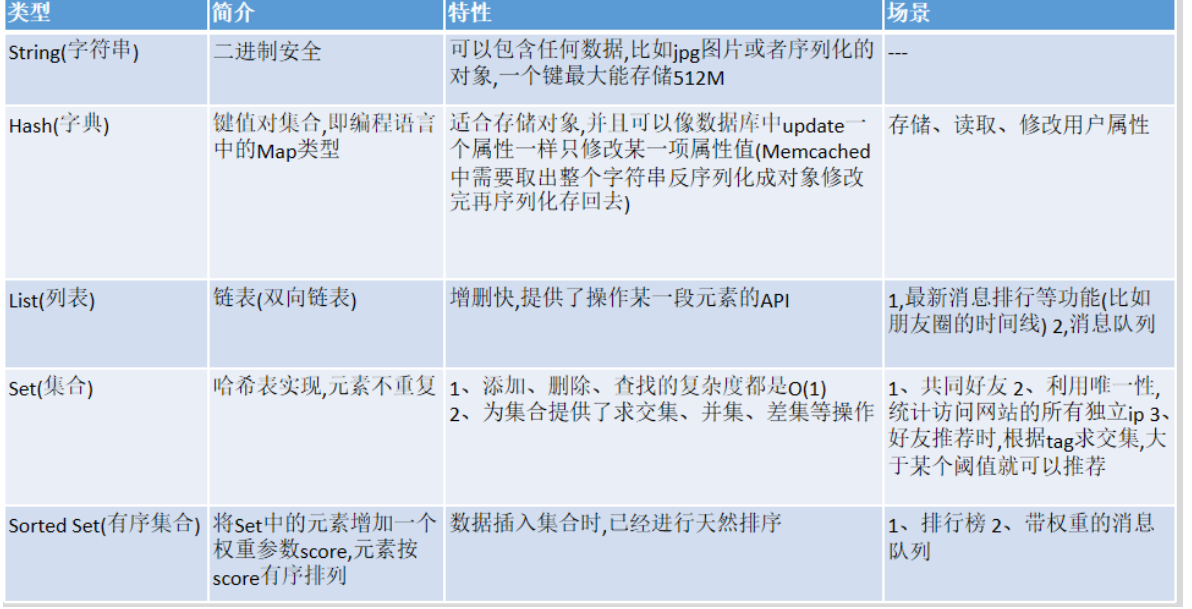 image-20230223191438572