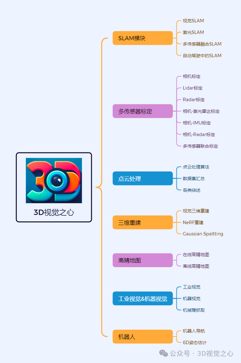 3e1b2f33e686891fd7186c3d3bc55e8c.png