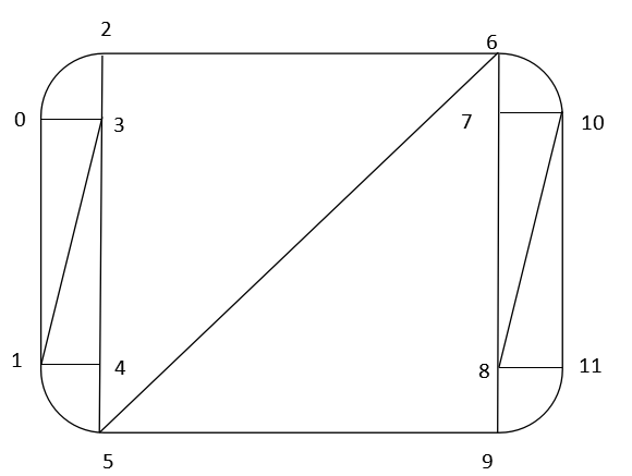 1362861-20180823000113642-1224140314.png
