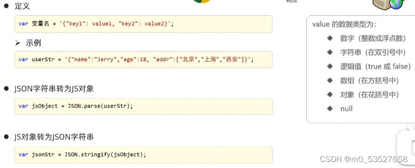 前端学习笔记-HTML、CSS、Javascript基础知识_html是“结构”,css是“样式”,而javascript(包括vue.js ...
