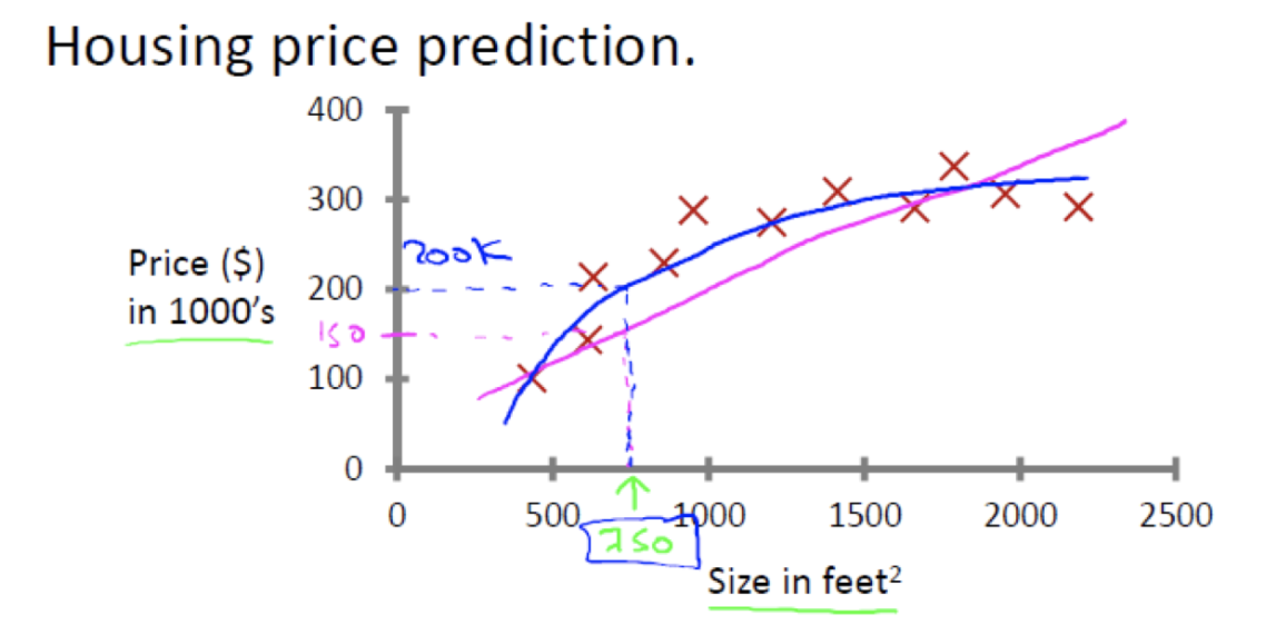 image-20190218140902464