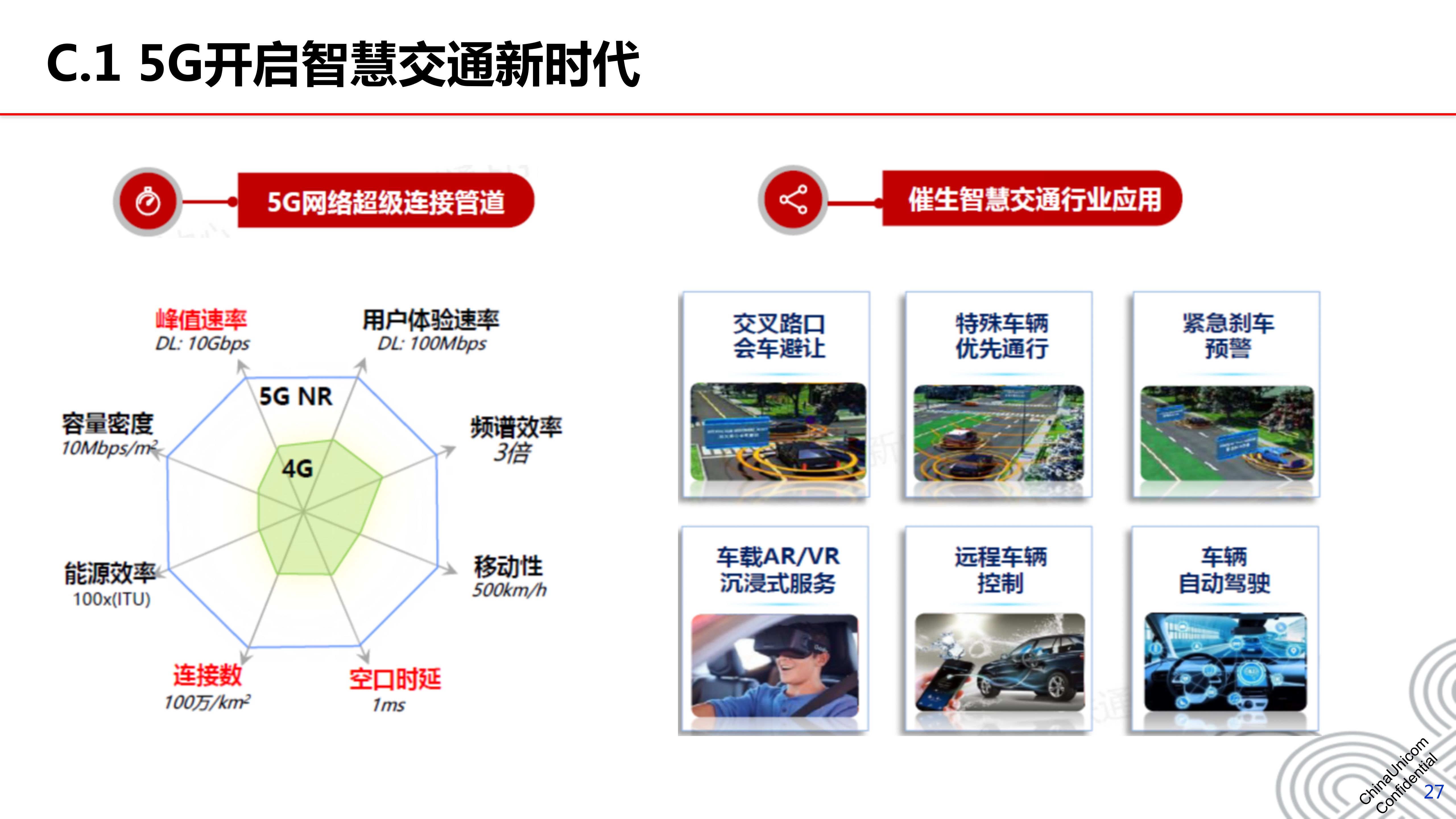 5g 智慧交通行业解决方案[46页ppt]_5g智慧交通解决方案-csdn博客