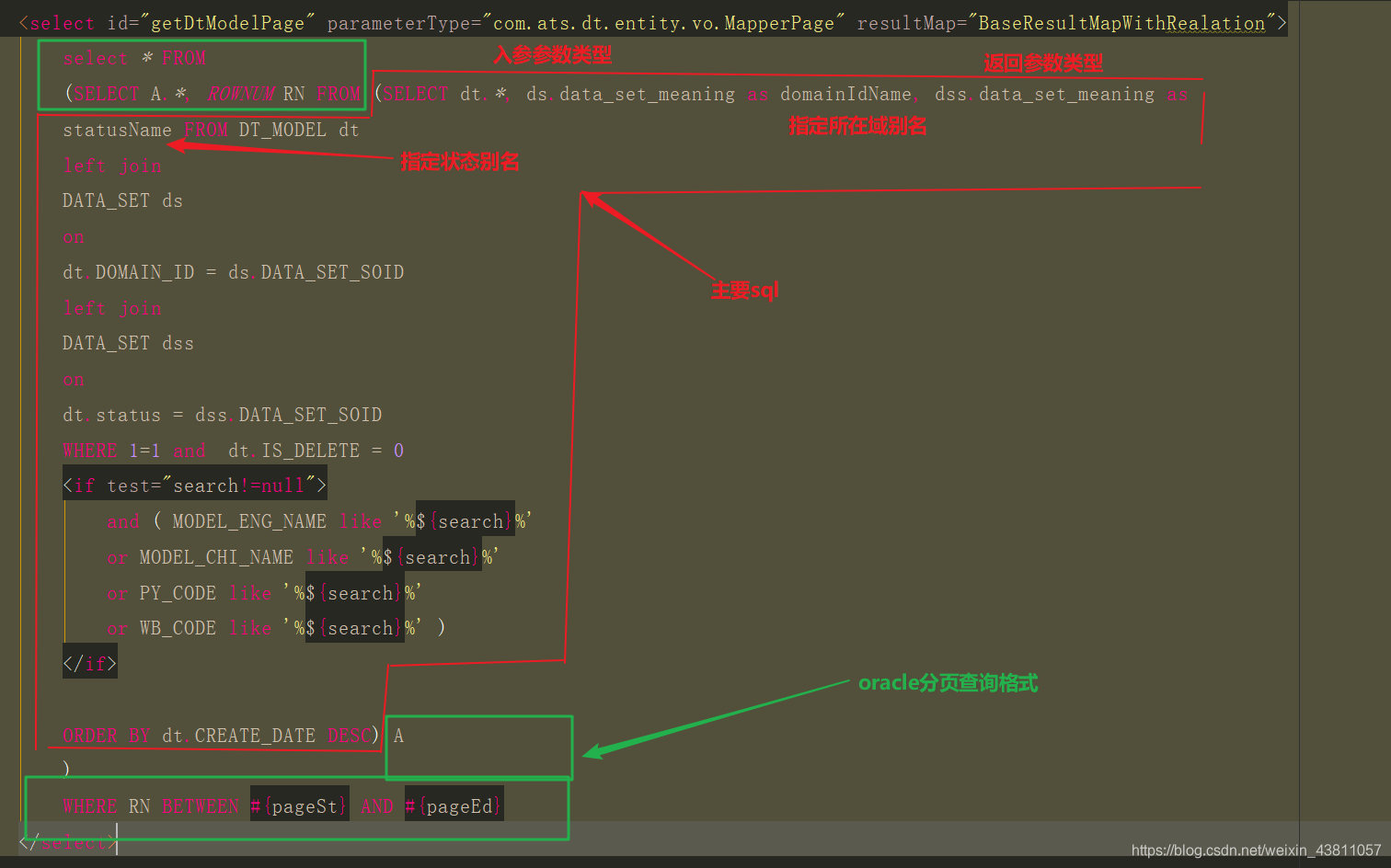 sql分析