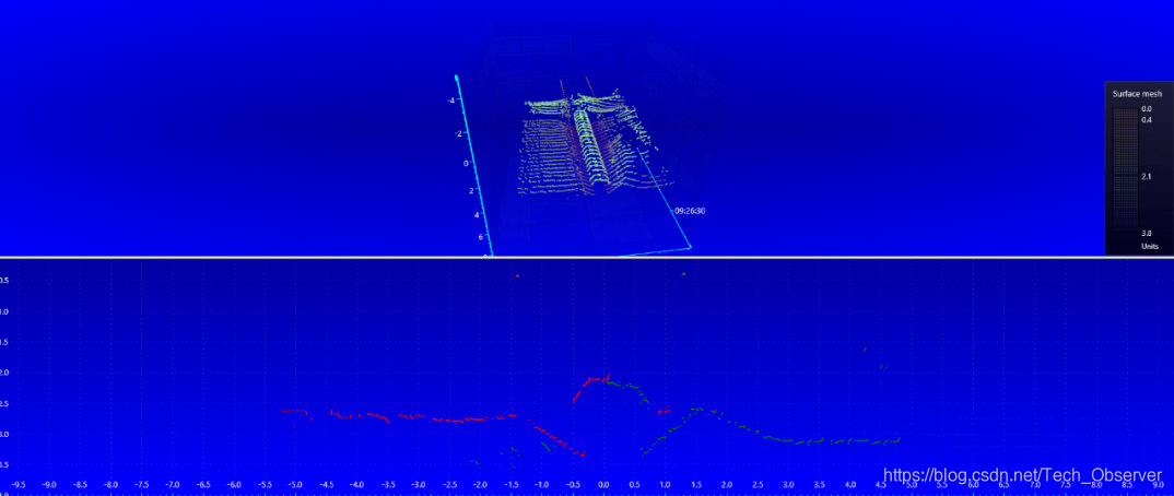 VisualDataLogger-3D 海底剖面