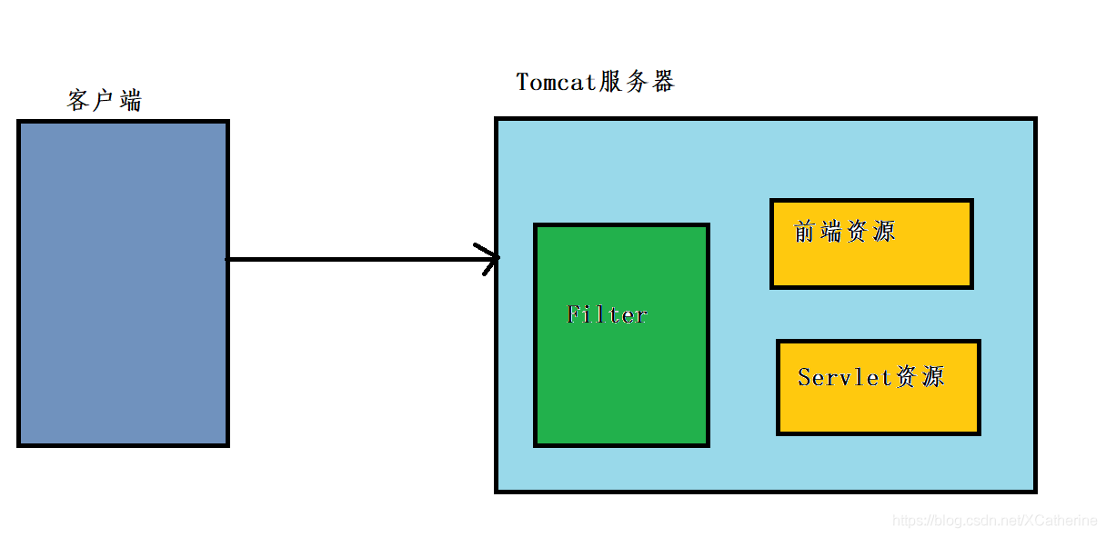 298721ec748fe98e8720a2c5e2b51e60.png
