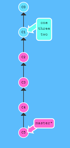73a01864e975912596d70ddc1b9f0e98.png